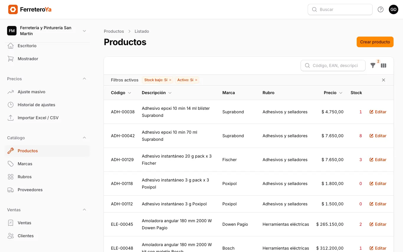 Listado de productos filtrado por stock bajo, con el stock en rojo